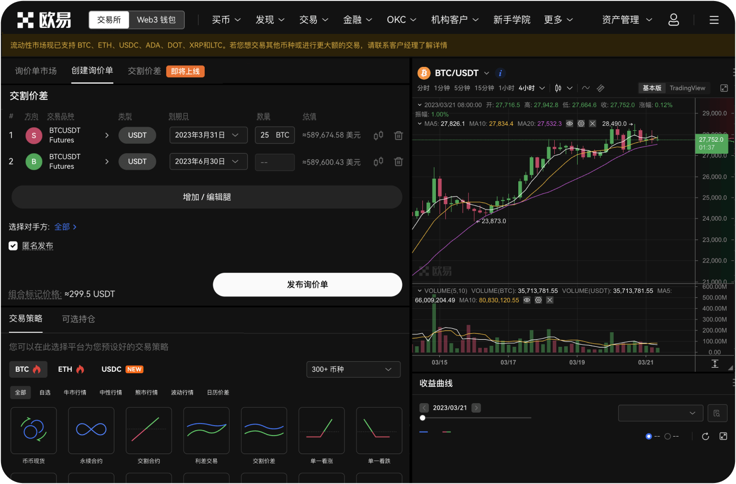 RSI指标当前处于什么位置